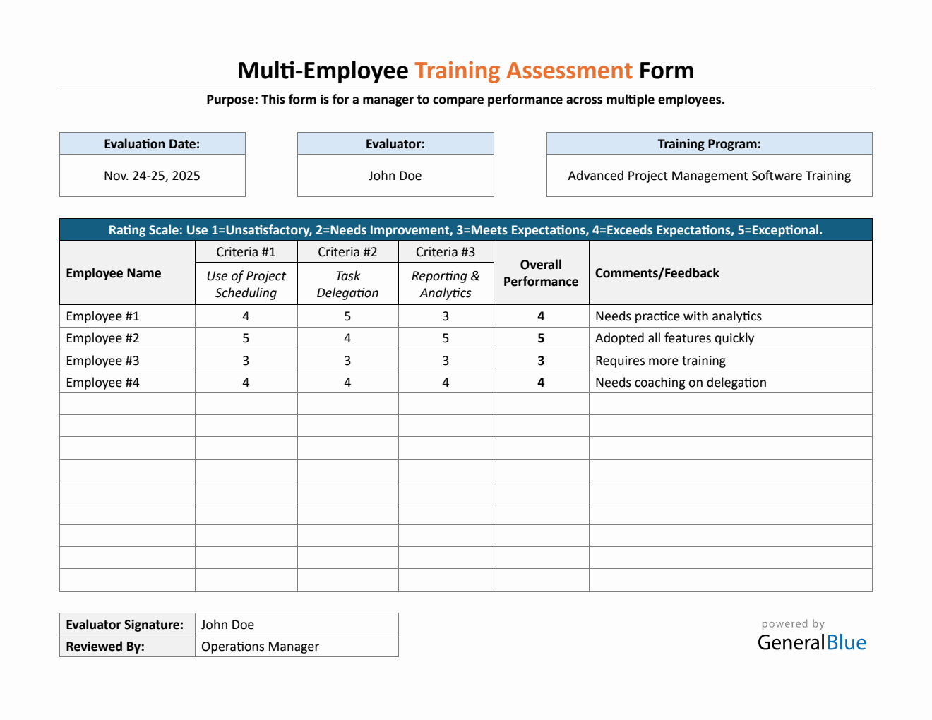 Multi-Employee Training Assessment Word Form (Customizable)